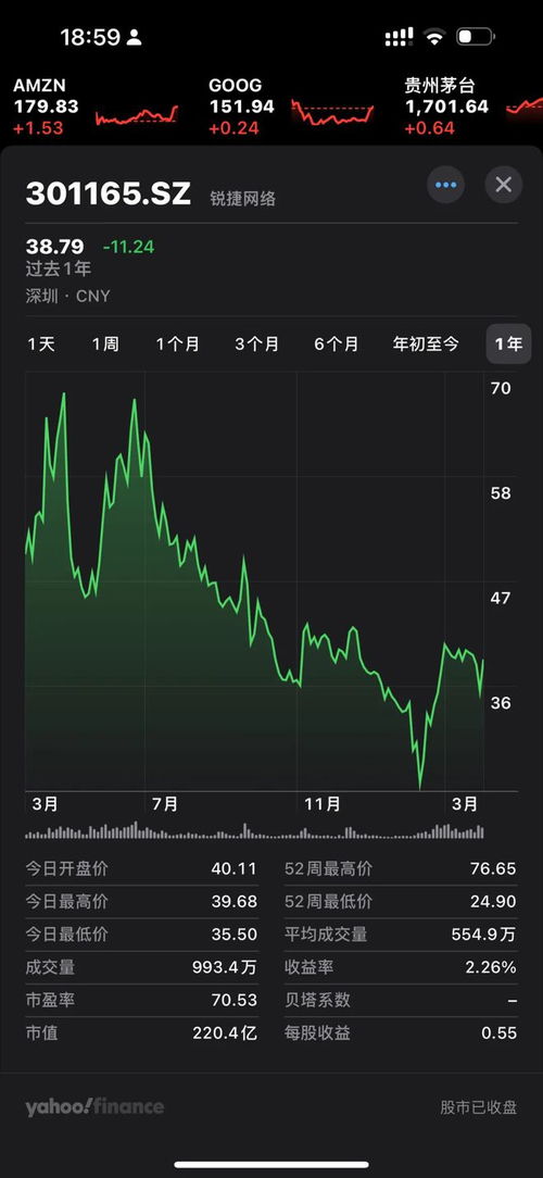銳捷營收 115 億 網(wǎng)絡設備 84 億 網(wǎng)安 8.6 億 云桌面 7.6 億