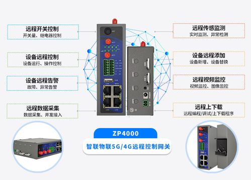 5g通信技術推進工業智能化轉型升級