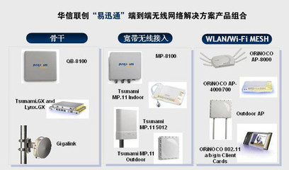 華信聯(lián)創(chuàng)攜手Proxim，共推易迅通無(wú)線(xiàn)解決方案驅(qū)動(dòng)網(wǎng)絡(luò)設(shè)備銷(xiāo)售
